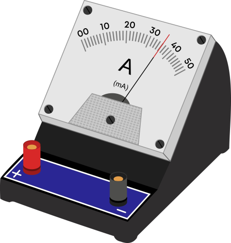 ammeter